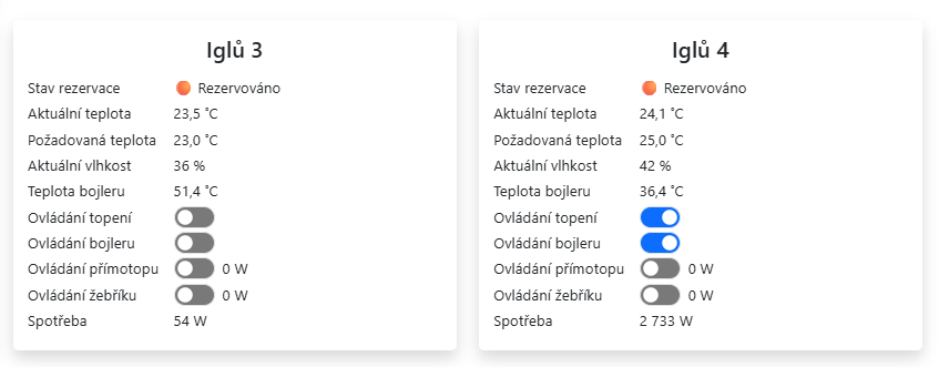 pohled na glampingovou chatku na zamku Skrytín